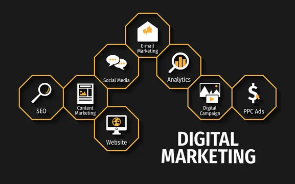 How to Land Work From Home Digital Marketing Jobs in 2025